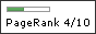 My Google PageRank Style 3